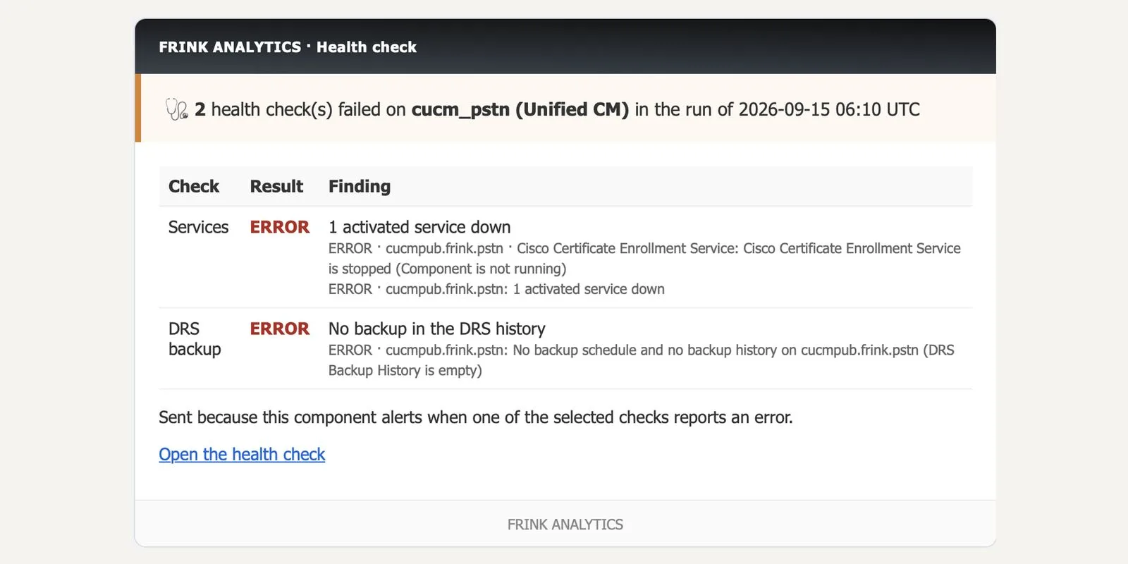 Alert e-mail · Health Check – failed checks on a cluster