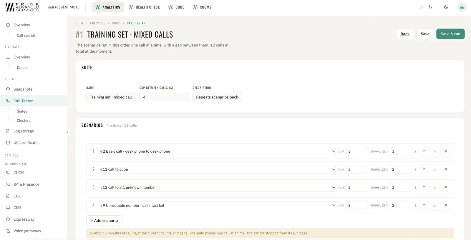 CUCM · test suite – scenarios, repetitions and gaps