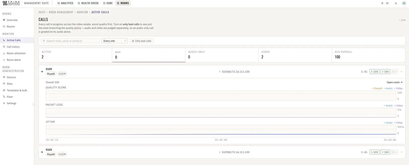 Active calls · live audio/video quality, worst first