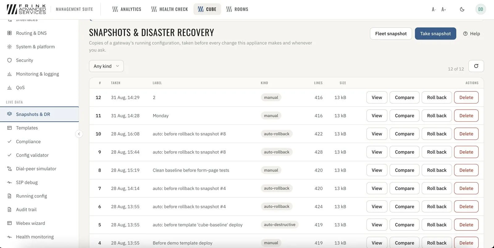 CUBE · snapshots & disaster recovery with rollback