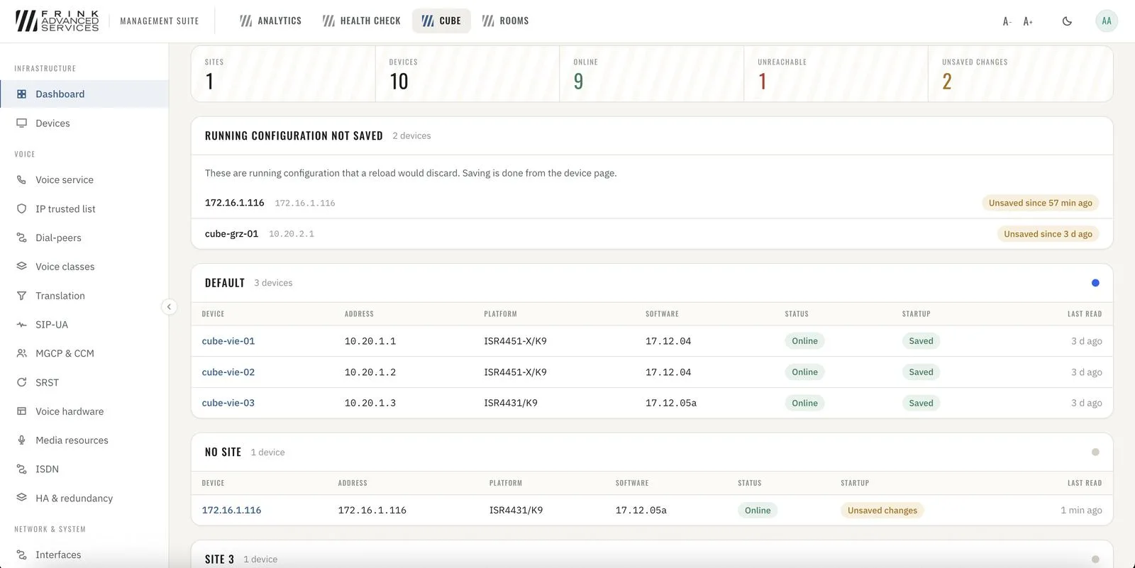 CUBE · dashboard per site with unsaved running configs